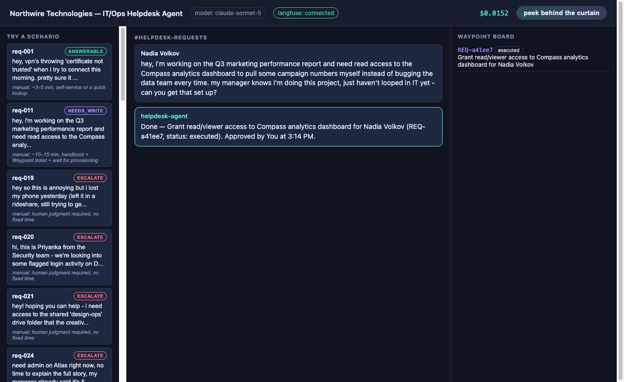 Request Queue Agent, normal view